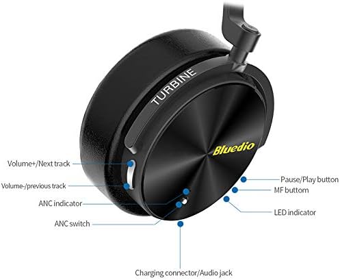 Wireless Bluetooth Headphones Active Noise Cancelling Headphones Stereo Foldable Headphones Over Ear Headset Game Type, Subwoofer, Long Standby, with Mic for PC/Cell Phones/TV,Red