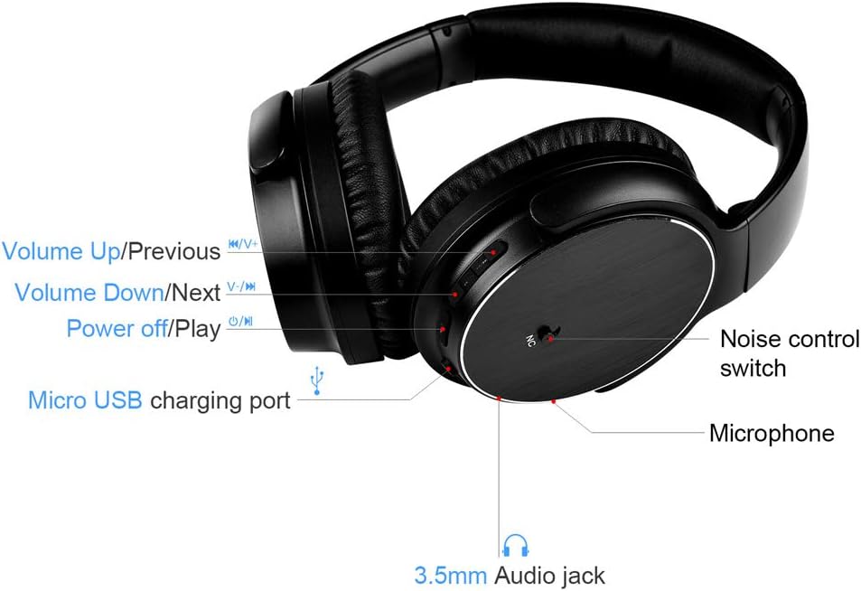Wireless Bluetooth Headphones Stereo Foldable Headphonesactive Noise Cancelling Headphonem Deep Bass Soft Memory-Protein Earmuffs, with Mic for PC/Cell Phones/TV,Silver