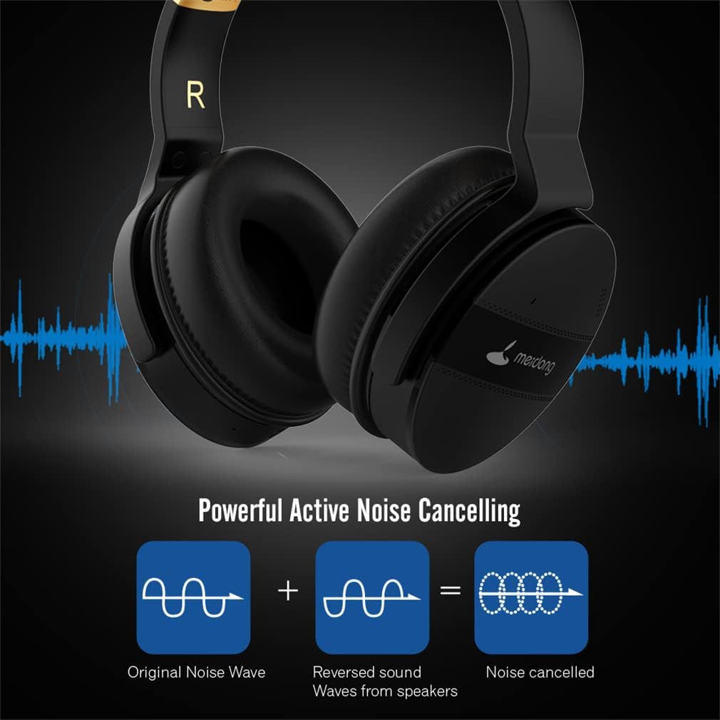 ANC Active Noise Cancelling Bluetooth 5.0 Wireless Over-Ear Headphones Hi-Fi Stereo Deep Bass Foldable Headsets with Mic 20H Hours Playtime for Sports/TV/Work