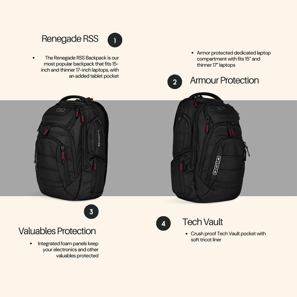 OGIO Renegade Backpack (Renegade, Black Pindot)