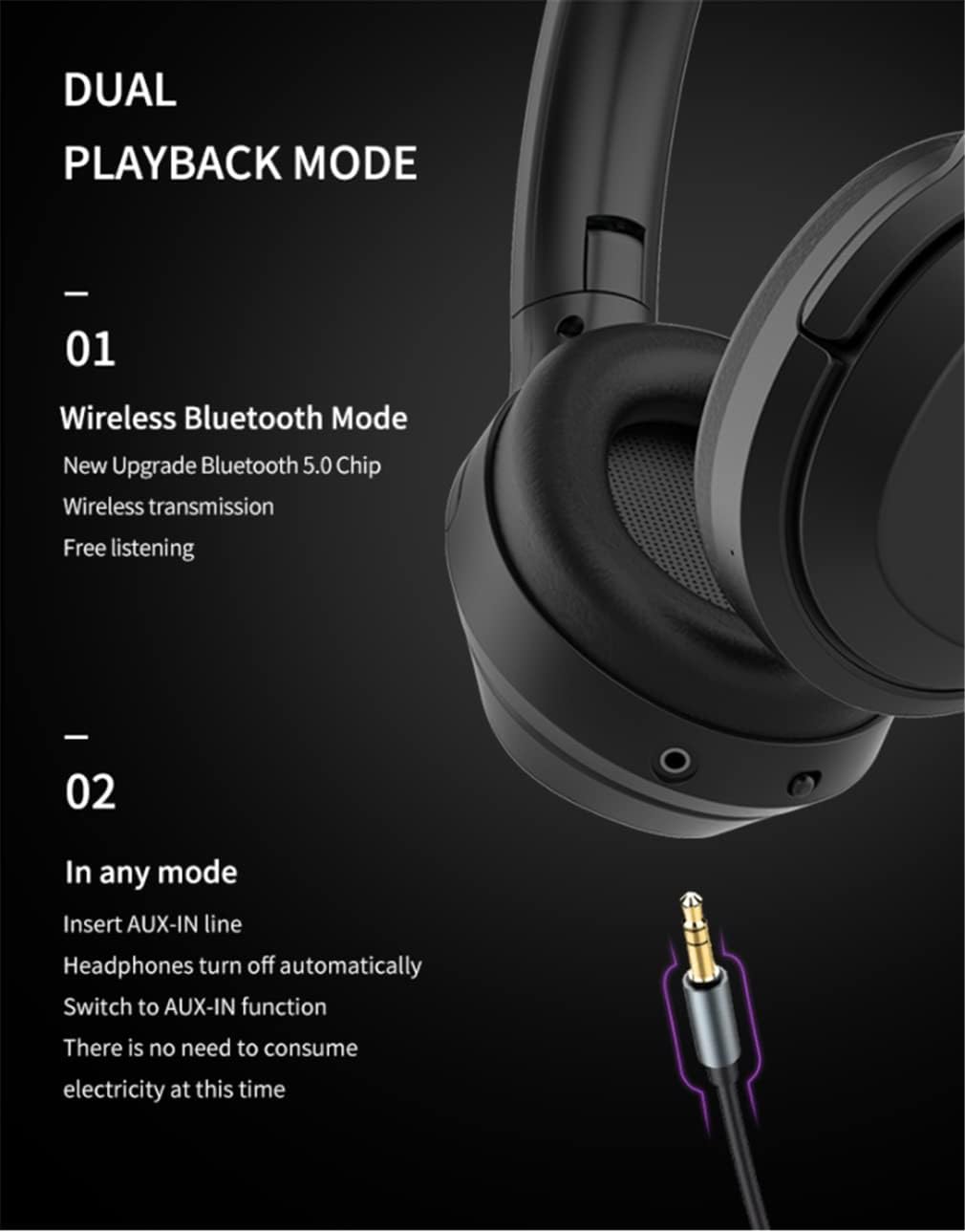 Active Noise Cancelling Over-Ear Headphones Wireless Bluetooth 5.0 On-Ear Lightweight Foldable Headsets with Mic, 40Mm Neodymium Drivers, 3D Tereo Deep Bass