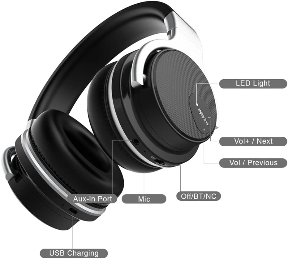 Active Noise Cancelling Over-Ear Headphones Wireless On-Ear Bluetooth Hi-Fi Stereo Headsets Foldable, 30H Playtime, Memory Foam Ear Cups, for Sports/Games