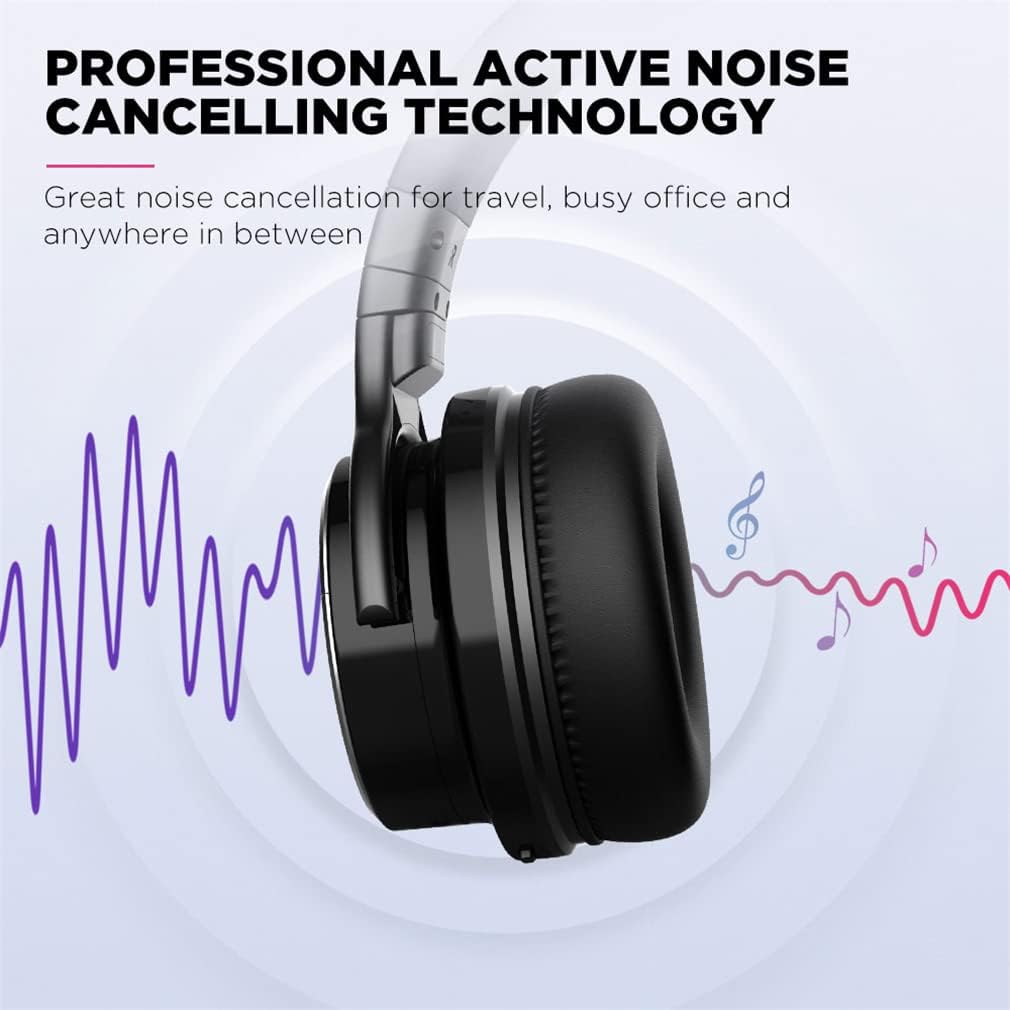 ANC Active Noise Cancelling Wireless Bluetooth Over-Ear Headphones with Mic Hi-Fi Stereo Deep Bass Foldable On-Ear Headsets, 30H Playtime, for Sports/TV/Work,Black