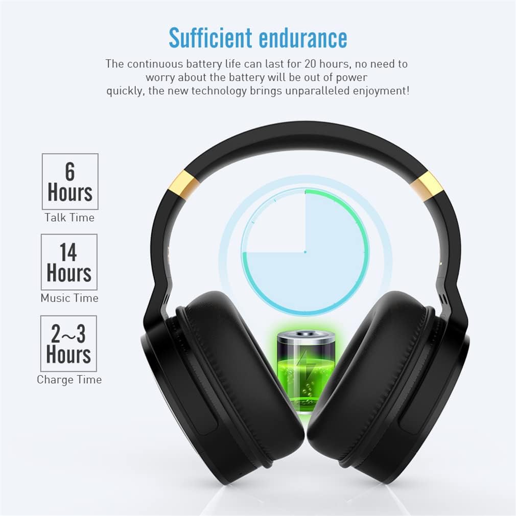 ANC Active Noise Cancelling Bluetooth 5.0 Wireless Over-Ear Headphones Hi-Fi Stereo Deep Bass Foldable Headsets with Mic 20H Hours Playtime for Sports/TV/Work