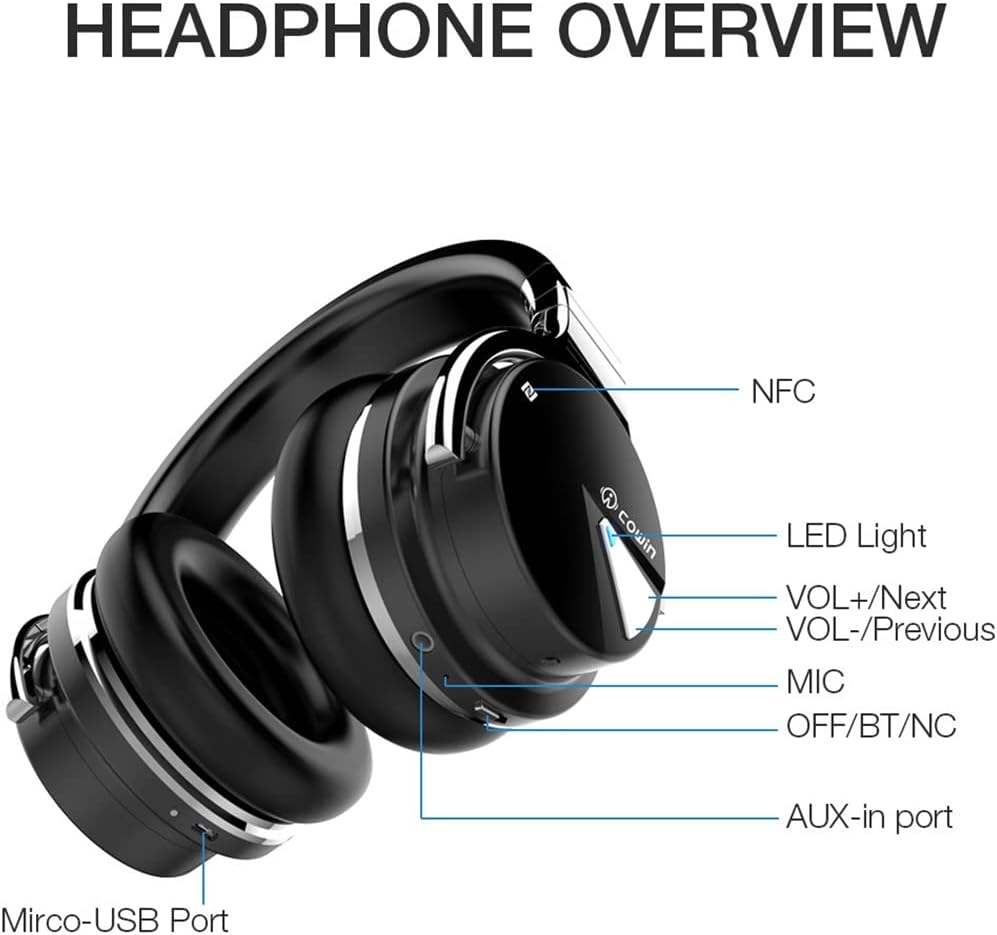 ANC Active Noise Cancelling Wireless Bluetooth Over-Ear Headphones 40Mm Speakers Hi-Fi Stereo Foldable On-Ear Headsets with Mic, 30H Playtime,Green
