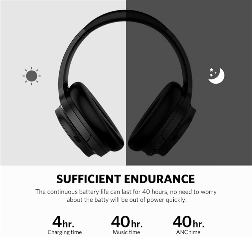 ANC Active Noise Cancelling Headphones Bluetooth 5.0 Wireless Over-Ear Foldable Headsets with Mic, Aptx Low Latency, Hi-Fi Stereo Deep Bass, for Sports/TV/Work,Green