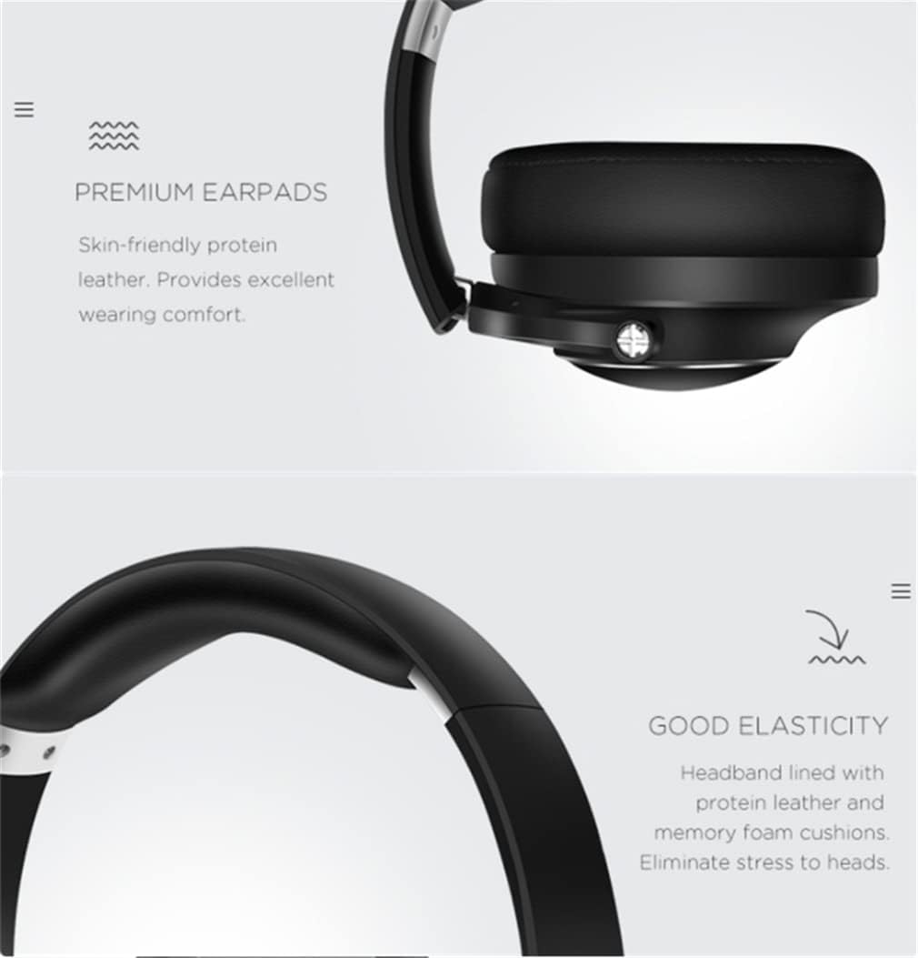 Bluetooth 5.0 Over-Ear Wireless Headphones, ANC Active Noise Cancelling On-Ear Foldable Headsets with Mic, Hi-Res Audio, Deep Bass, for Travel, Home Office