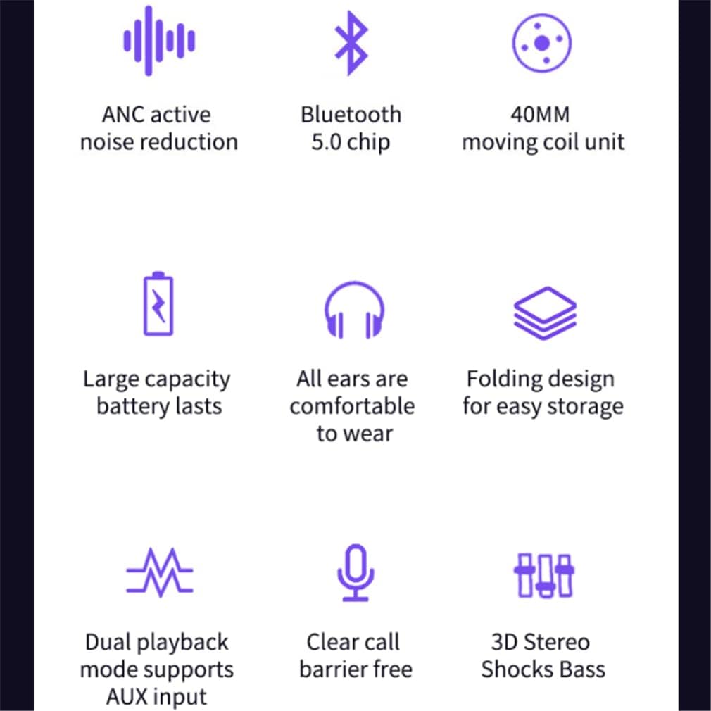 Active Noise Cancelling Over-Ear Headphones Wireless Bluetooth 5.0 On-Ear Lightweight Foldable Headsets with Mic, 40Mm Neodymium Drivers, 3D Tereo Deep Bass