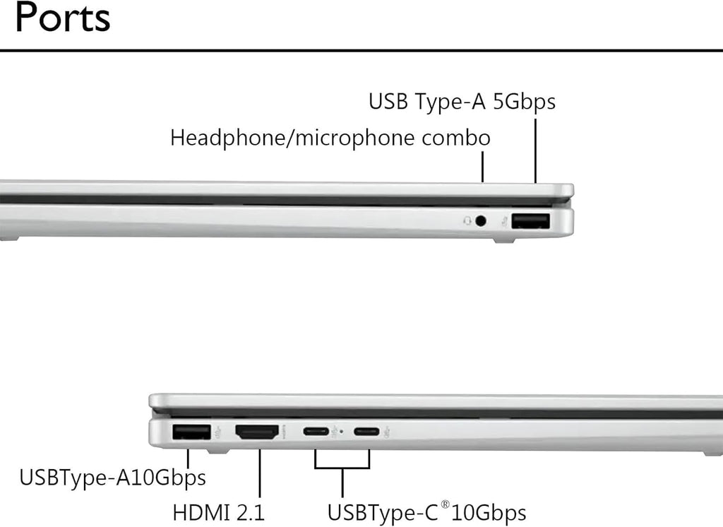 HP OmniBook 5 Flip 2-in-1 Laptop, 14' 2K Touchscreen Display, Intel Core 5 120U Processor, 8GB RAM 1TB SSD, Wi-Fi 6E, Bluetooth 5.3, Backlit Keyboard, 256gb 9H docking station, Windows 11 Home, Silver