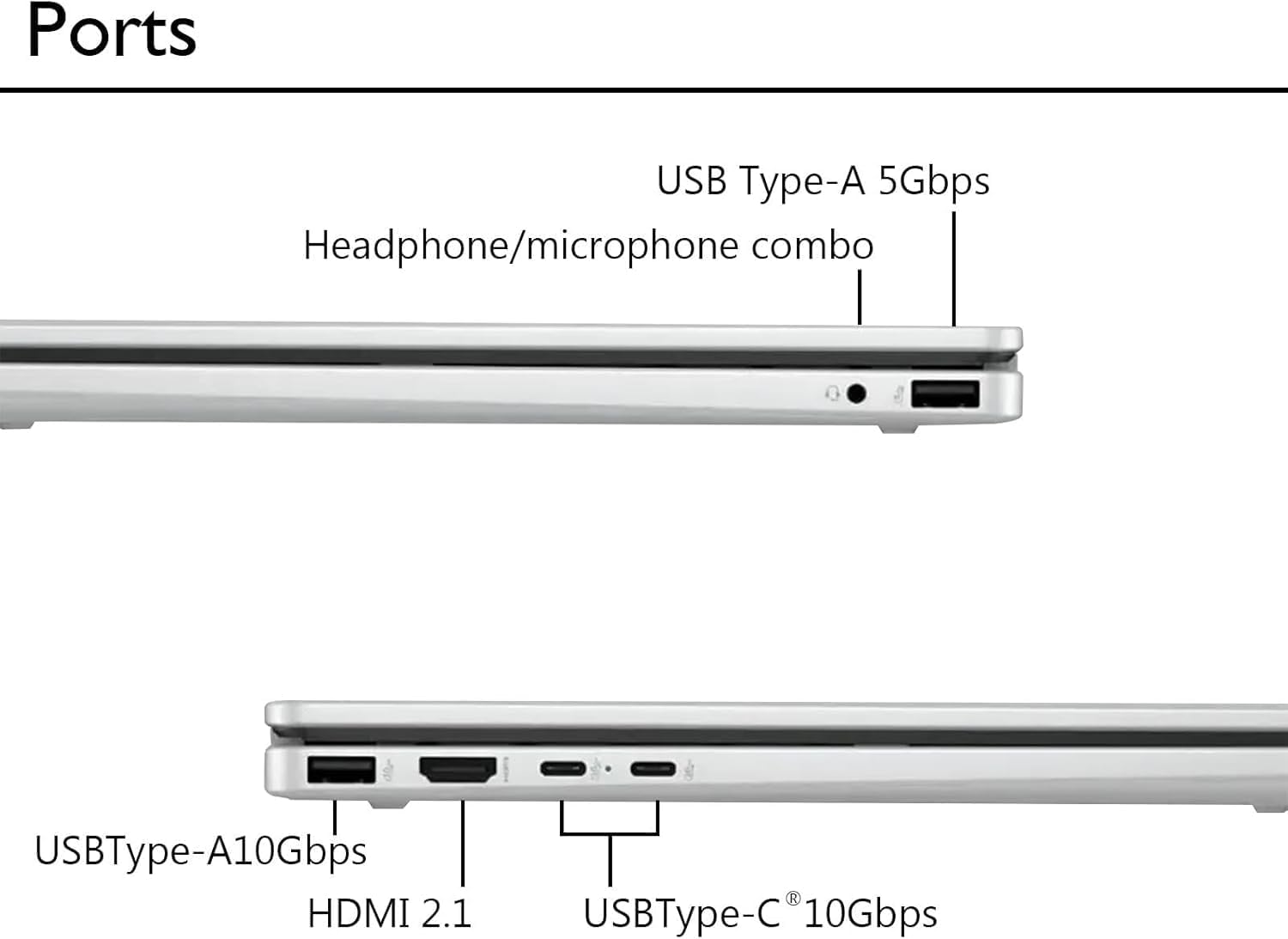 HP OmniBook 5 Flip 2-in-1 Laptop, 14' 2K Touchscreen Display, Intel Core 5 120U Processor, 8GB RAM 1TB SSD, Wi-Fi 6E, Bluetooth 5.3, Backlit Keyboard, 256gb 9H docking station, Windows 11 Home, Silver