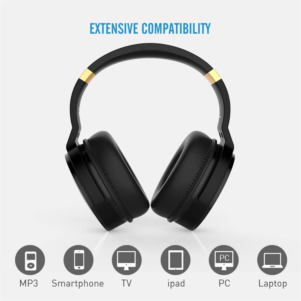 ANC Active Noise Cancelling Bluetooth 5.0 Wireless Over-Ear Headphones Hi-Fi Stereo Deep Bass Foldable Headsets with Mic 20H Hours Playtime for Sports/TV/Work