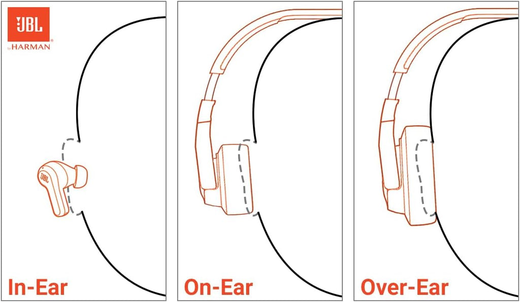 JBL Live Pro 2 - True Wireless Noise Cancelling Earbuds, up to 40 Hours of Playback with Wireless Charging, 6 mics for Perfect Calls, Touch & Voice Control, IPX5 Water Resistant (Black)
