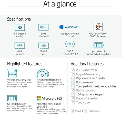 HP 2021 15.6' Laptop Computer, Athlon N3050, 4GB DDR4 RAM, 128GB NVMe SSD, Wireless Mouse, Sleeve, Silver, Windows 10 Home in S Mode with Microsoft 365 +HDMI Cable