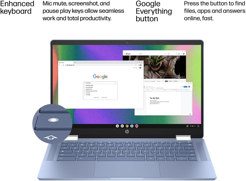 HP Chromebook X360 14b 2-in-1 Laptop (14' FHD Touchscreen, Intel N100, 4GB RAM, 128GB Storage (64GB eMMC + 64GB SD Card)) Home & Student, Long Battery Life, Wi-Fi 6, Webcam, IST Pen & HUB, Chrome OS