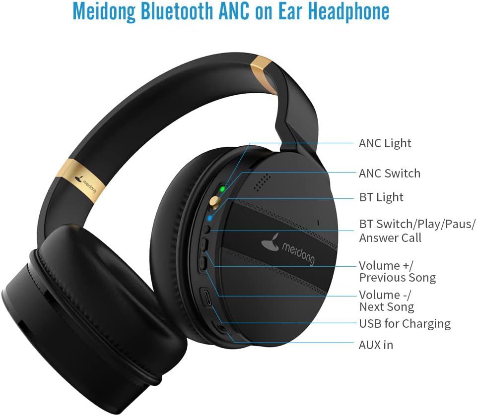 ANC Active Noise Cancelling Bluetooth 5.0 Wireless Over-Ear Headphones Hi-Fi Stereo Deep Bass Foldable Headsets with Mic 20H Hours Playtime for Sports/TV/Work