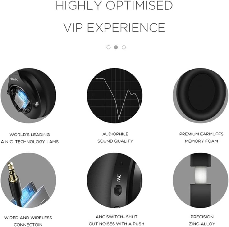 Bluetooth 5.0 Over-Ear Wireless Headphones, ANC Active Noise Cancelling On-Ear Foldable Headsets with Mic, Hi-Res Audio, Deep Bass, for Travel, Home Office