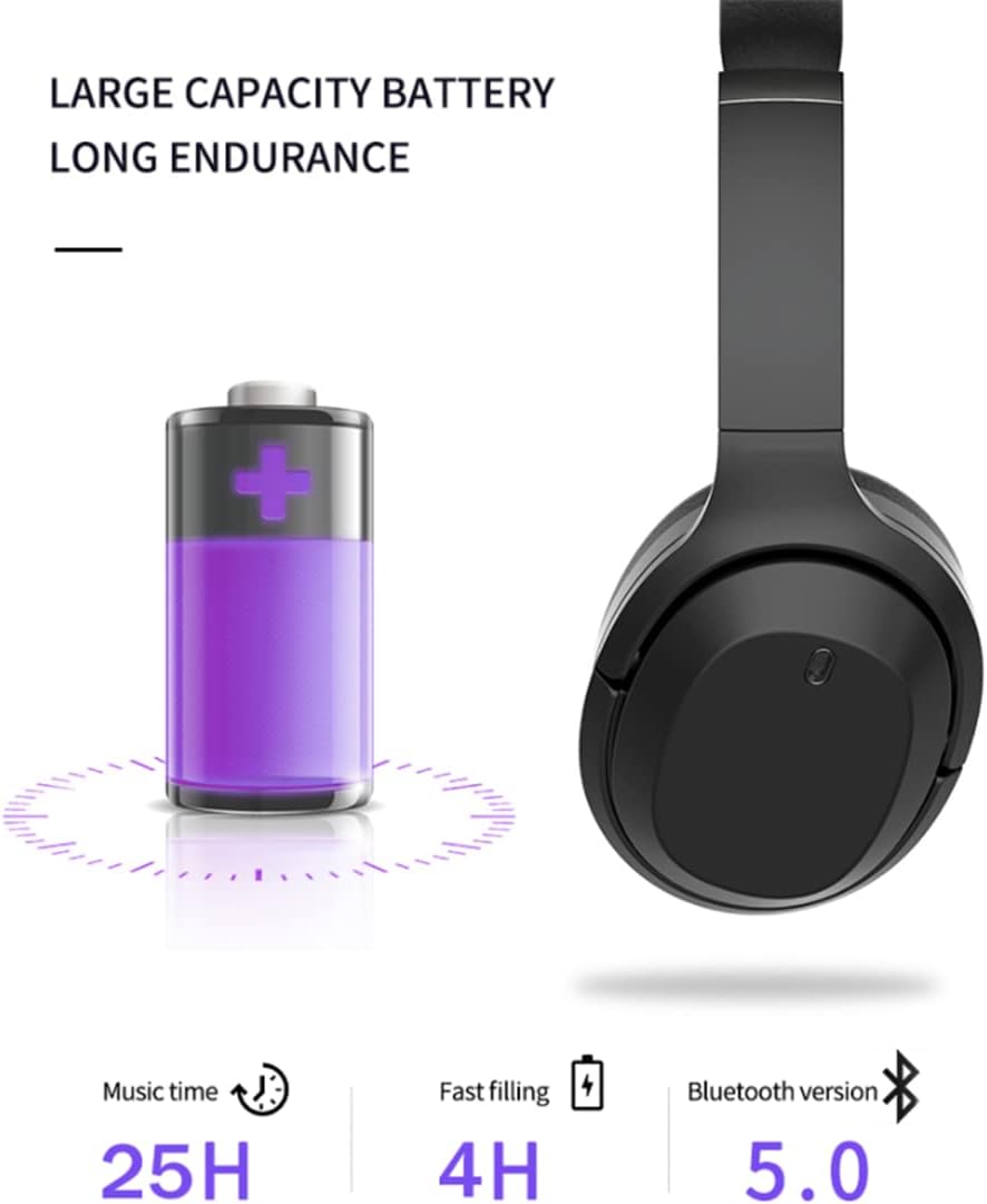 Active Noise Cancelling Over-Ear Headphones Wireless Bluetooth 5.0 On-Ear Lightweight Foldable Headsets with Mic, 40Mm Neodymium Drivers, 3D Tereo Deep Bass