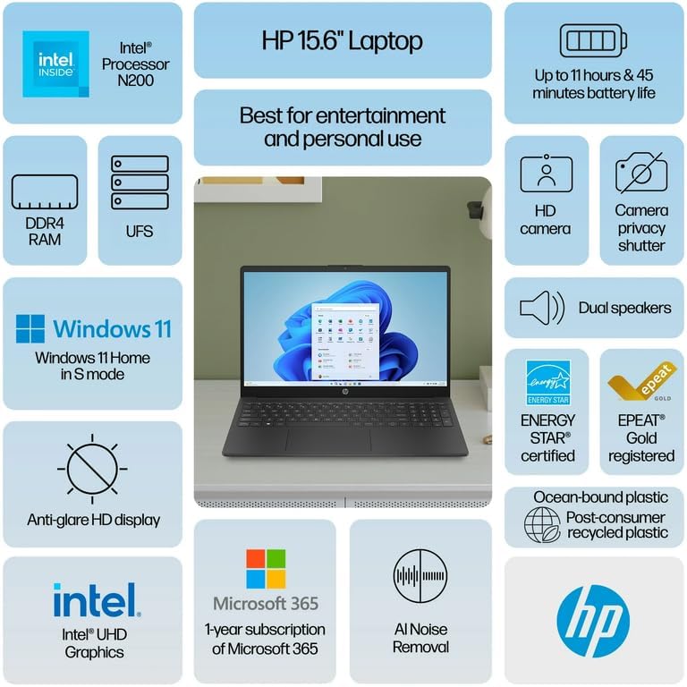 HP Essential 15.6' Laptop, Intel N200 4-Core Processor, Windows 11 Laptop 32GB RAM 384GB Storage (128GB SSD+256GB SD Card), Numeric Keypad, Camera Privacy Shutter, NLY Earphones, Black