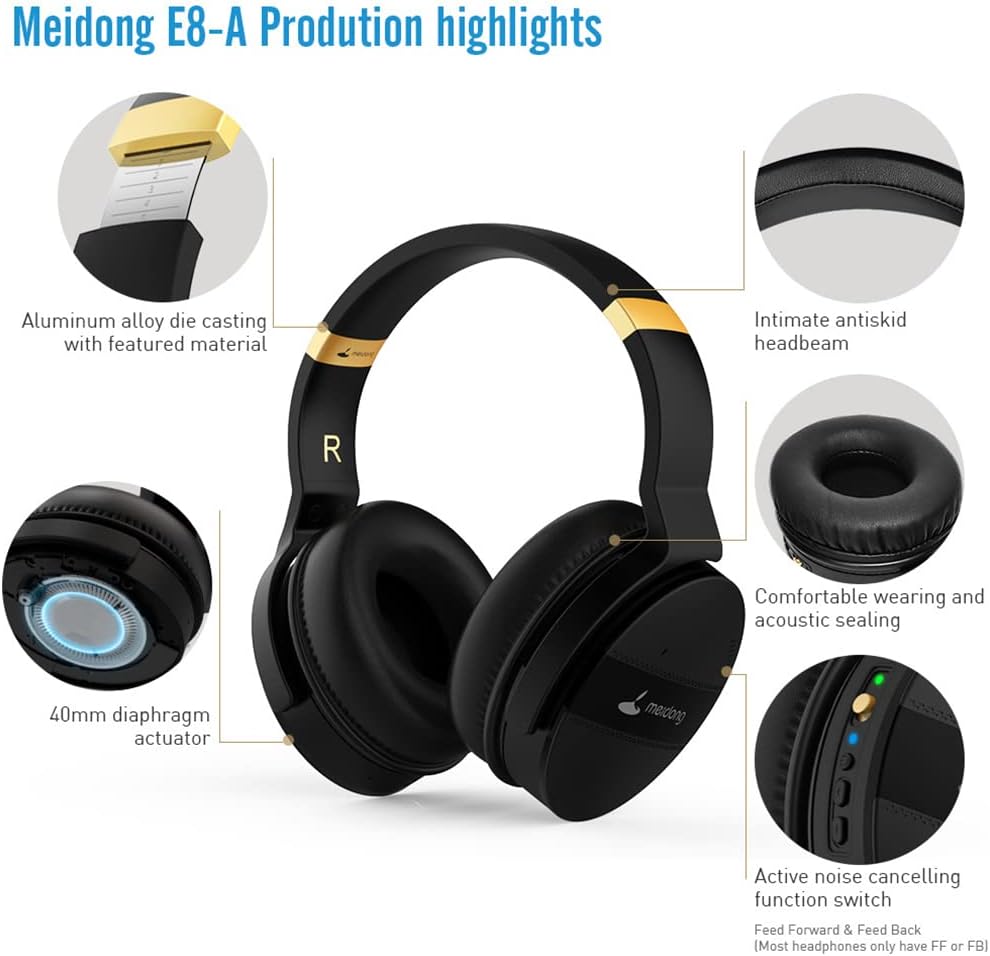 ANC Active Noise Cancelling Bluetooth 5.0 Wireless Over-Ear Headphones Hi-Fi Stereo Deep Bass Foldable Headsets with Mic 20H Hours Playtime for Sports/TV/Work