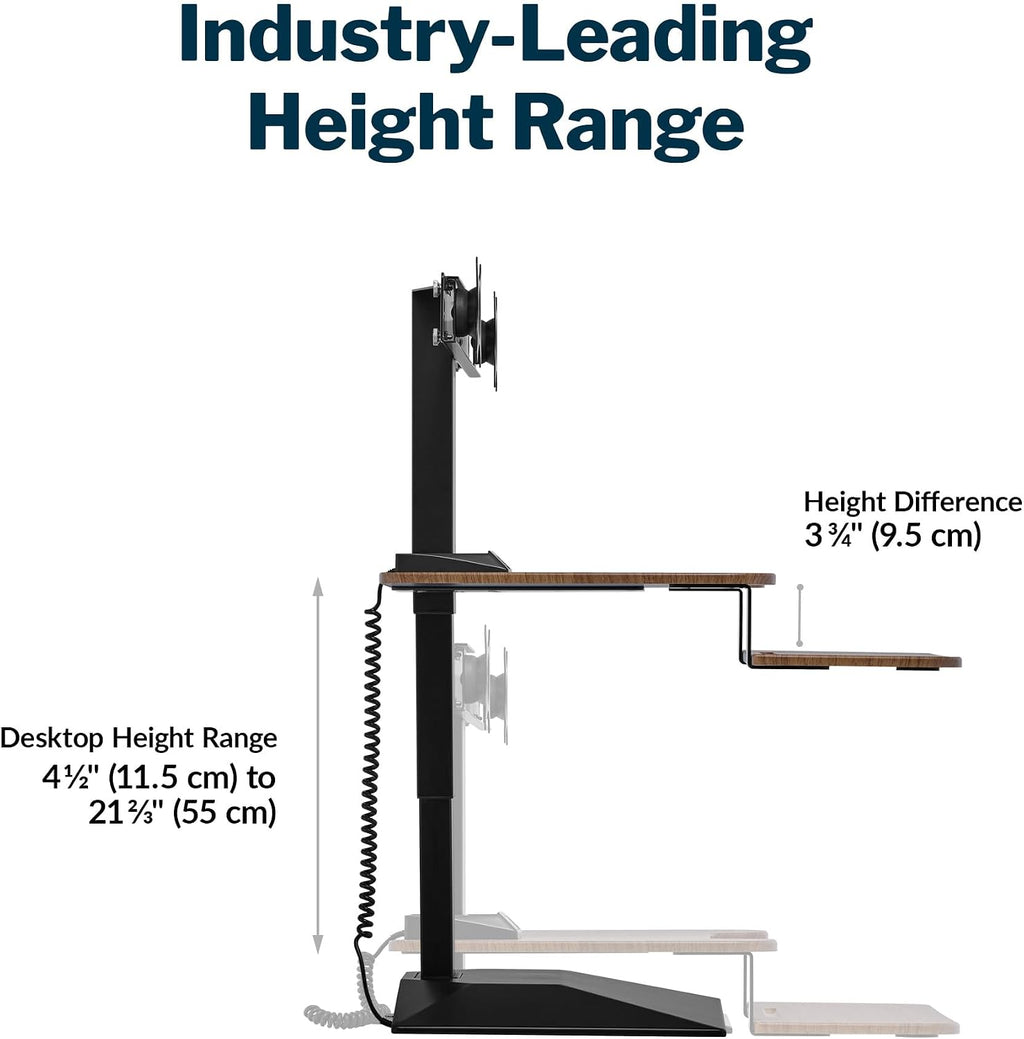 Vari VariDesk Premier Electric Converter -All-in-One Standing Desk Height Adjustable Riser - USB-A & USB-C - Ideal for Home Office Workspace - Dual Monitor Mount Computer Workstation (Walnut)