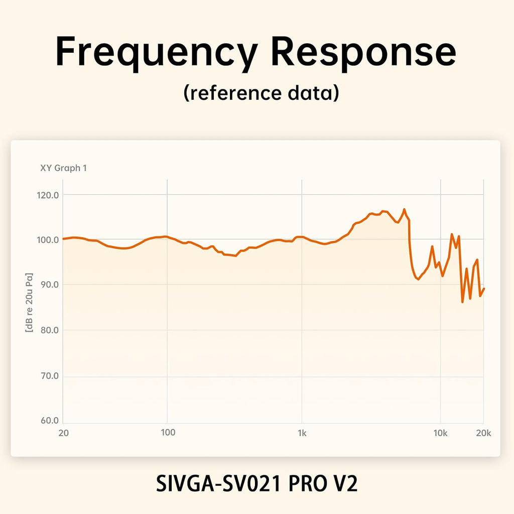 SIVGA SV021 Pro V2 HiFi Wooden Closed-Back Over-Ear Wired Headphones with 50mm Dynamic Driver, Detachable Cable (Beechwood)