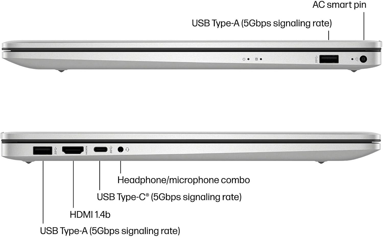 HP 17 Business Laptop 17.3' HD+ Touchscreen AMD 6-core Ryzen 5 7430U (Beats i7-1255U) 64GB RAM 2TB SSD Type-C Fast Charge Long-Lasting Battery Win11 ICP Hub
