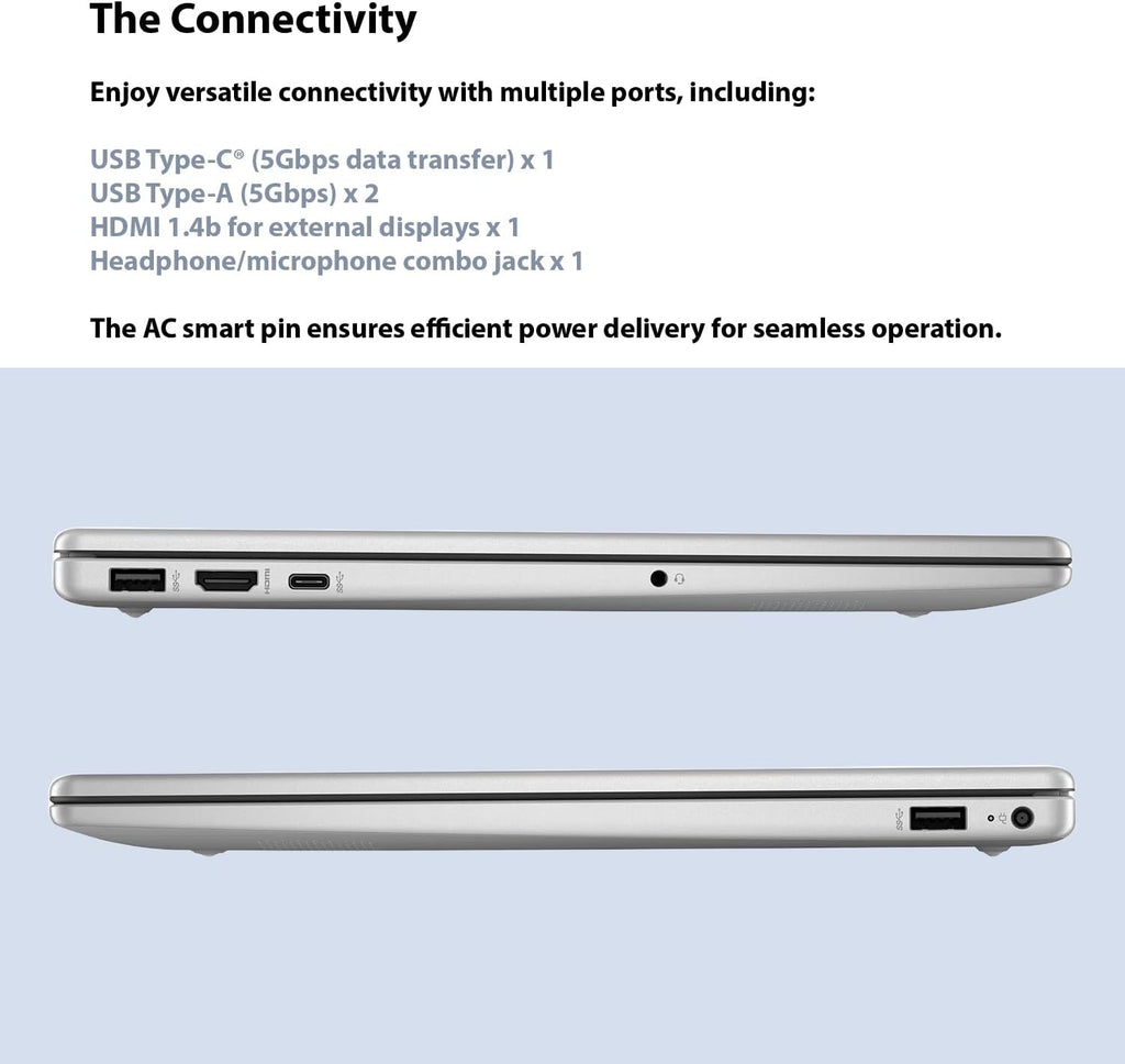HP 15.6 FHD Laptop | 10-Core Intel Core i5-1235U | Intel Iris Xe Graphics | Wi-Fi 6 | Anti-Glare | Long Battery Life (Windows 11, 32GB RAM | 1.5TB SSD)