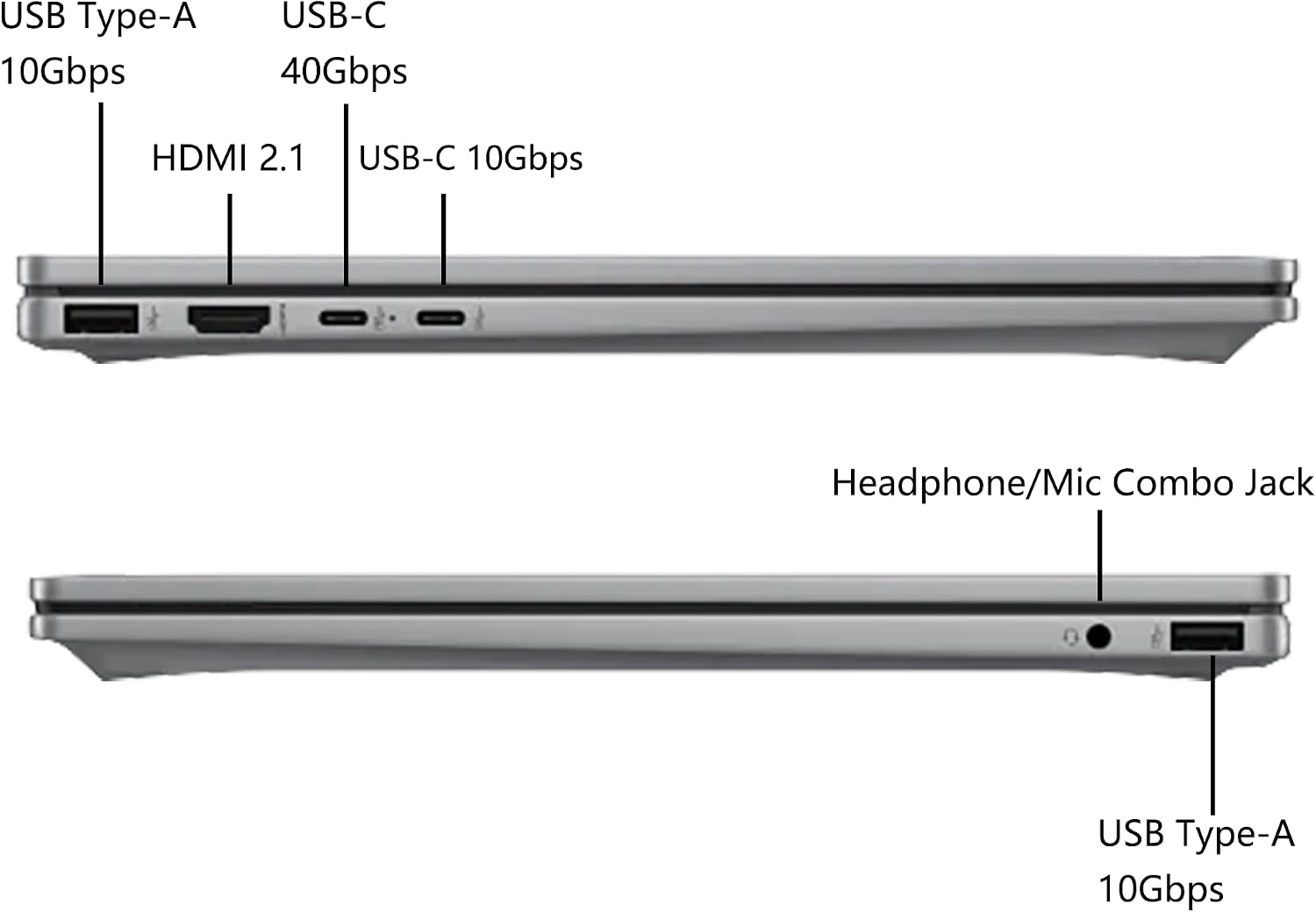 HP OmniBook X Flip AI PC 2-in-1 Laptop | 16' WUXGA Touch (400nits) | AMD 6-core Ryzen AI 5 340 (Up to 50 Tops) | 16GB DDR5 1TB SSD | Backlit 5MP IR Privacy Camera Win11Pro w/DLCA Accessory