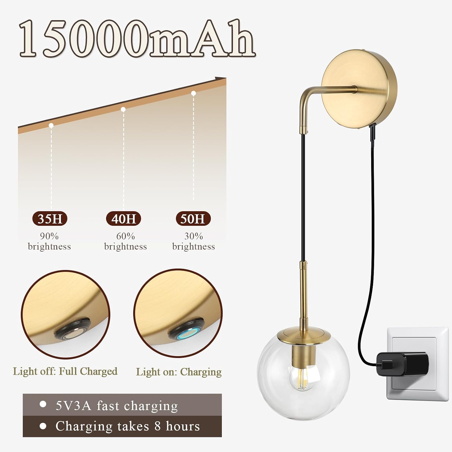 Battery Operated sconces Set of 2 Glass Globe Rechargeable Wall Light Fixture Wireless Wall Lights with Clear Glass Shade for Living Room, Hallway, Bedroom(2 Pack)