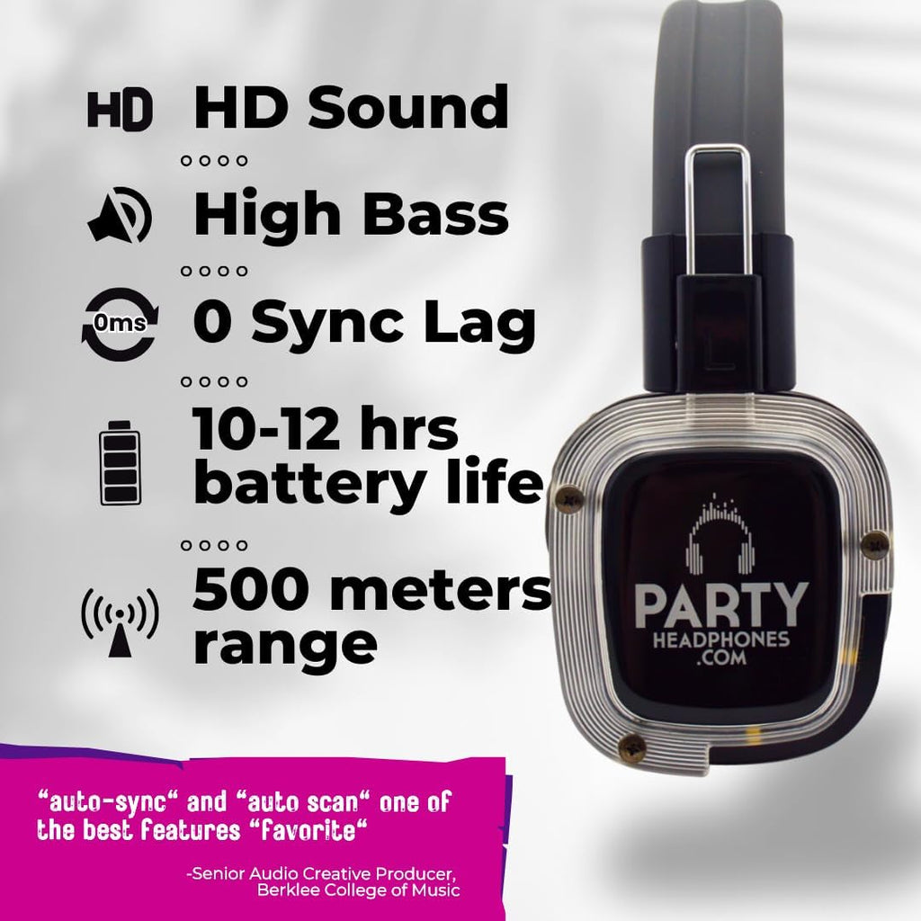 Party Headphones 2 x Wireless RF Over Ear Headphones, 1 x RF Transmitter | HD Strong Bass | No-Lip Sync Delay | Noise Cancellation | 1500ft Range | As seen on Netflix | Ideal for TV, Home Theater
