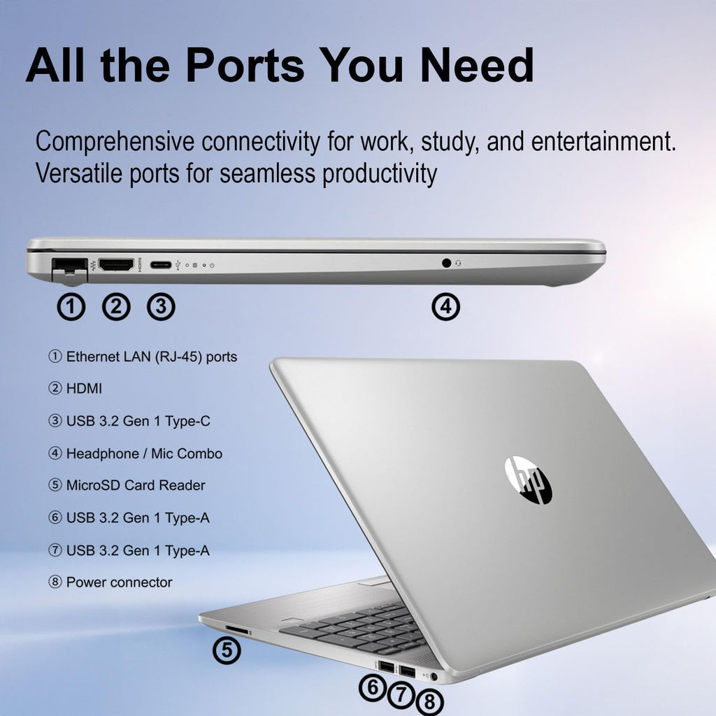 HP 15.6' FHD Business Laptop 2026 Edition | Intel Core | 16GB RAM | 256GB PCIe SSD | Numeric Keyboard | Copilot AI | SD Card Reader | Wi-Fi 6 | Long Battery Life | Windows 11 | w/o Mouse