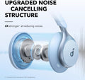 Soundcore by Anker Space One Active Noise Cancelling Headphones, with Headphones Case, 2X Stronger Voice Reduction, 40H ANC Playtime, App Control, LDAC Hi-Res Wireless Audio