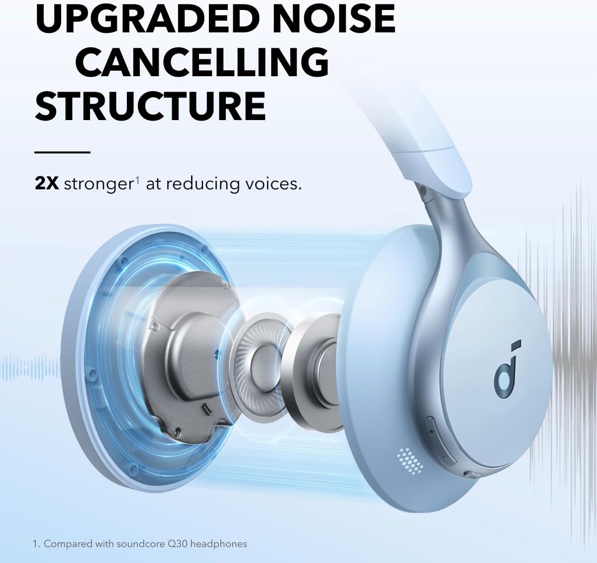 Soundcore by Anker Space One Active Noise Cancelling Headphones, with Headphones Case, 2X Stronger Voice Reduction, 40H ANC Playtime, App Control, LDAC Hi-Res Wireless Audio