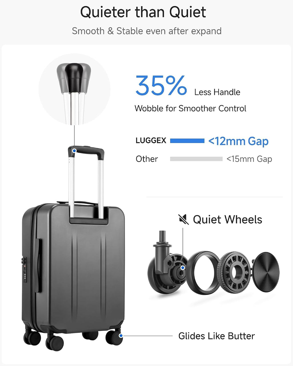 LUGGEX Carry On Luggage Top Opening, FLT Hard Shell Suitcase and Travel Packing Cubes Bundle – Travel Essentials (FX-Lite, 20 Inch)