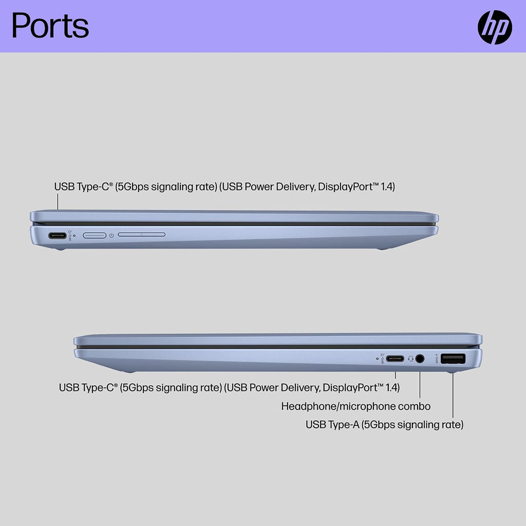 HP Chromebook X360 14b 2-in-1 Laptop (14' FHD Touchscreen, Intel N100, 4GB RAM, 128GB Storage (64GB eMMC + 64GB SD Card)) Home & Student, Long Battery Life, Wi-Fi 6, Webcam, IST Pen & HUB, Chrome OS