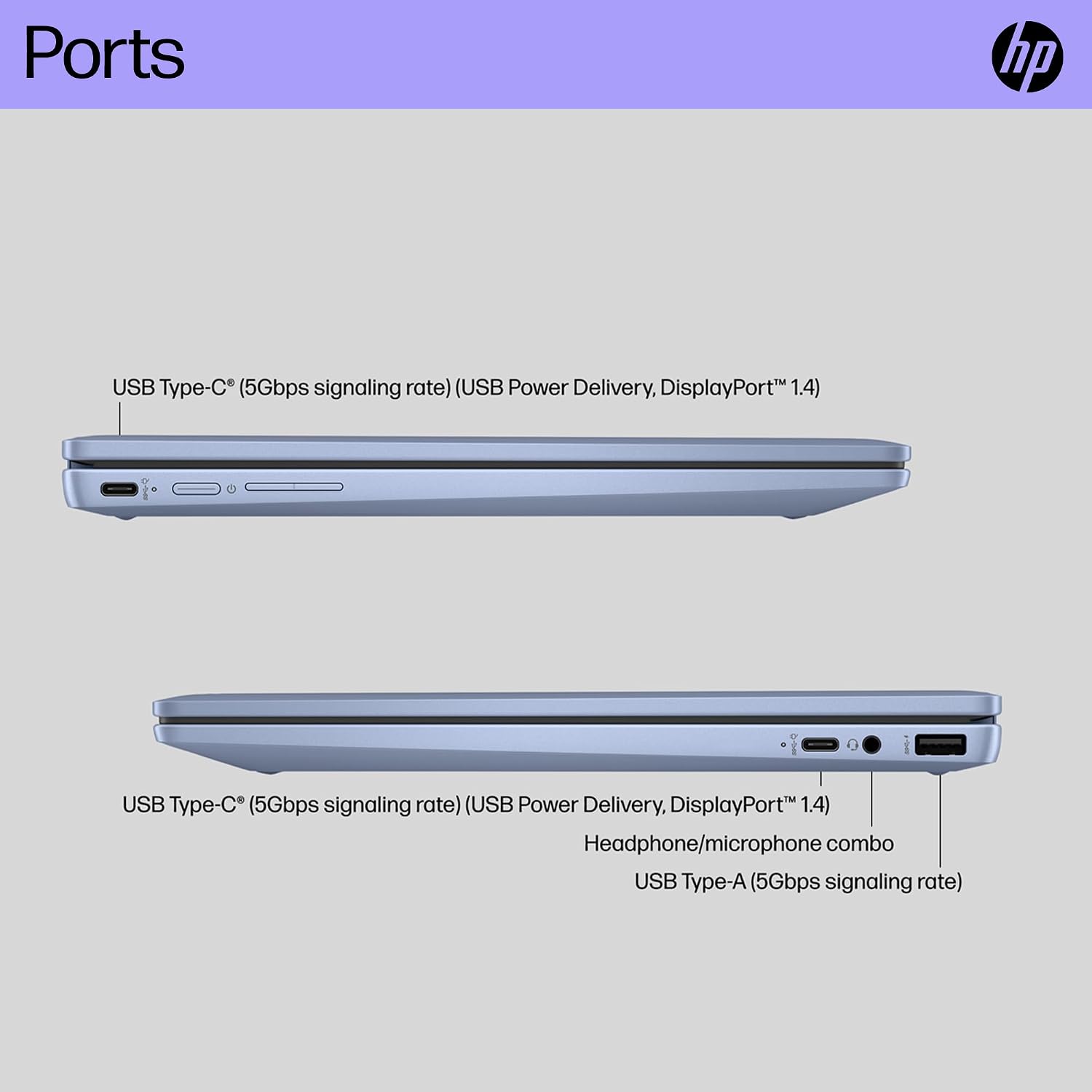 HP Chromebook X360 14b 2-in-1 Laptop (14' FHD Touchscreen, Intel N100, 4GB RAM, 128GB Storage (64GB eMMC + 64GB SD Card)) Home & Student, Long Battery Life, Wi-Fi 6, Webcam, IST Pen & HUB, Chrome OS