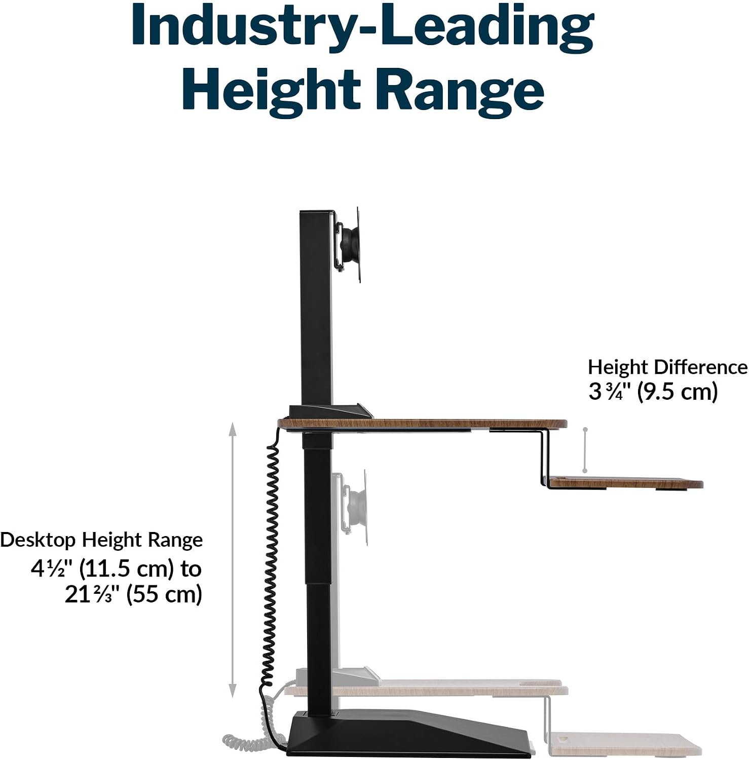 Vari VariDesk Premier Electric Converter - Standing Desk Height Adjustable Riser - Stand Up Converter for Home Office Workspace - Single Monitor Mount Computer Workstation (Walnut)