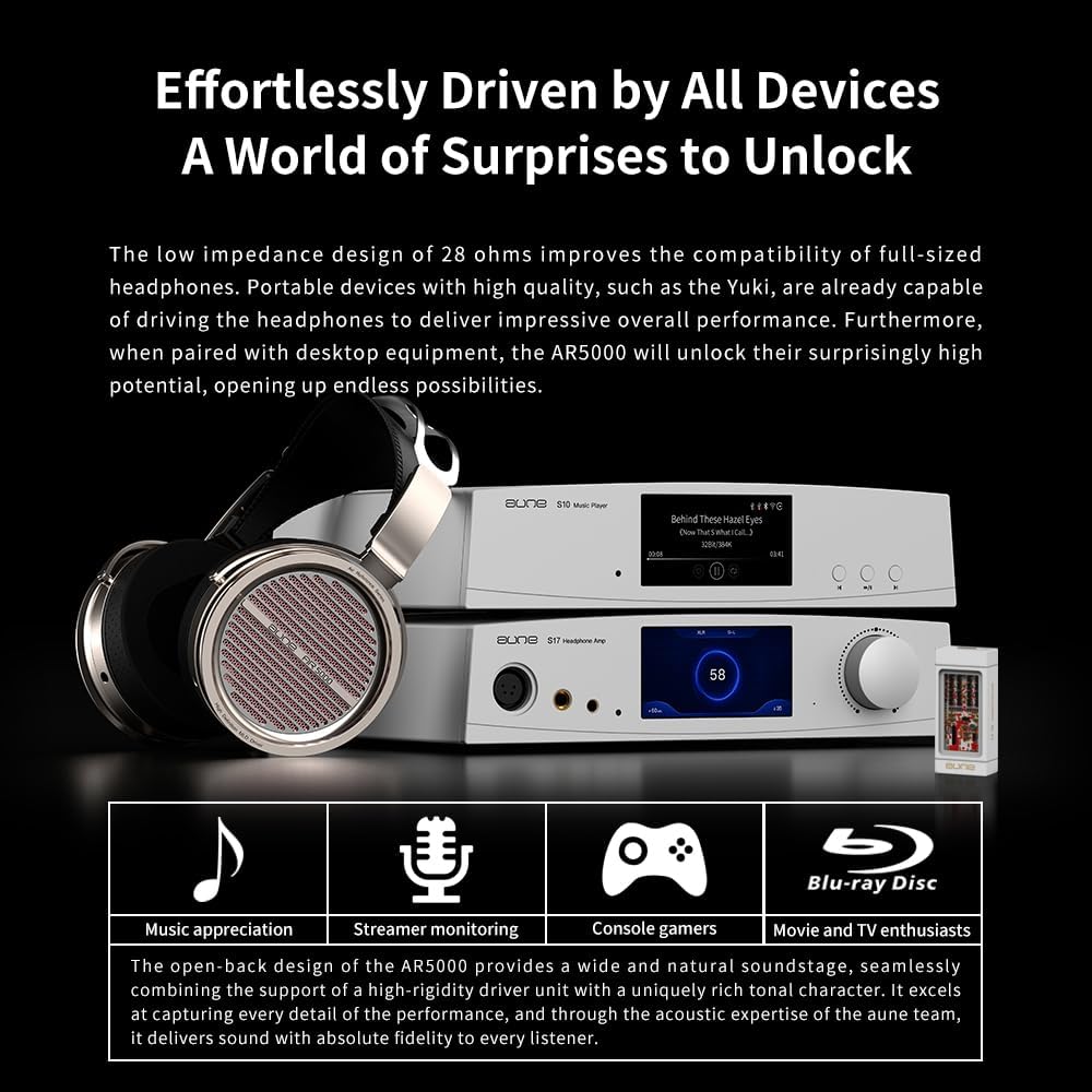 Aune AR5000 20th Anniversary Edition Set : AR5000 Headphones, Headphones Stand, AUR1 USB-C Headphone Cable with DAC, AR3 4.4mm Balanced Headphone Cable