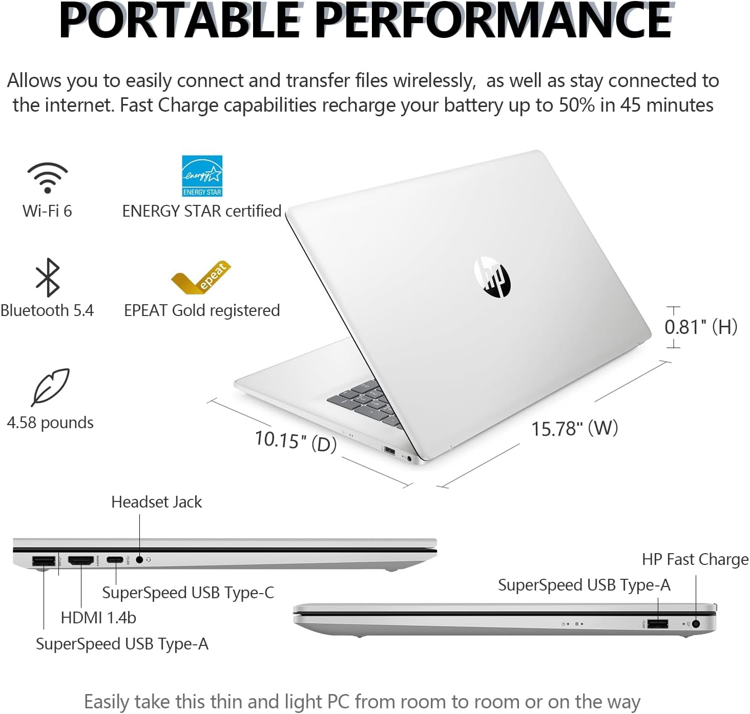 HP 17 Inch Touchscreen Laptop Computer, 17.3' HD+ Touch Screen Business Laptop, AMD Ryzen 5 (6-Cores), 64GB RAM 2TB SSD, Windows 11 Pro, 10-Key Number Pad