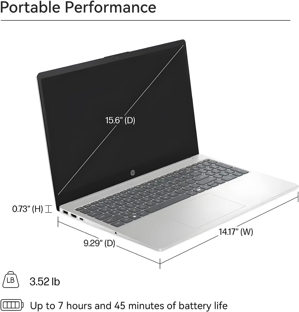 HP 15.6' Touchscreen Laptop for Business & Student, Intel Core i7-1355U(Up to 5.0GHz), 64GB RAM, 4TB SSD, IPS FHD Display, Windows 11 Pro, Copilot AI, w/Accessories