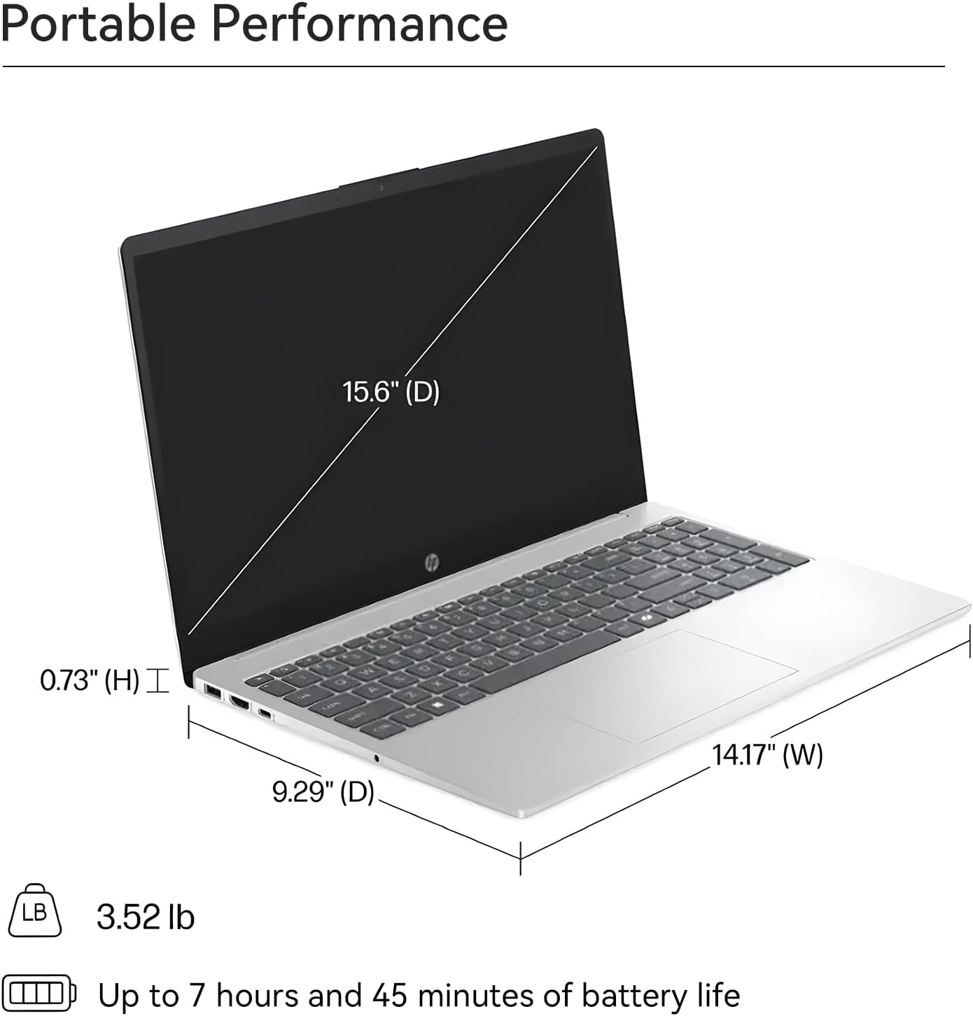 HP 15.6' Touchscreen Laptop for Business & Student, Intel Core i7-1355U(Up to 5.0GHz), 64GB RAM, 4TB SSD, IPS FHD Display, Windows 11 Pro, Copilot AI, w/Accessories