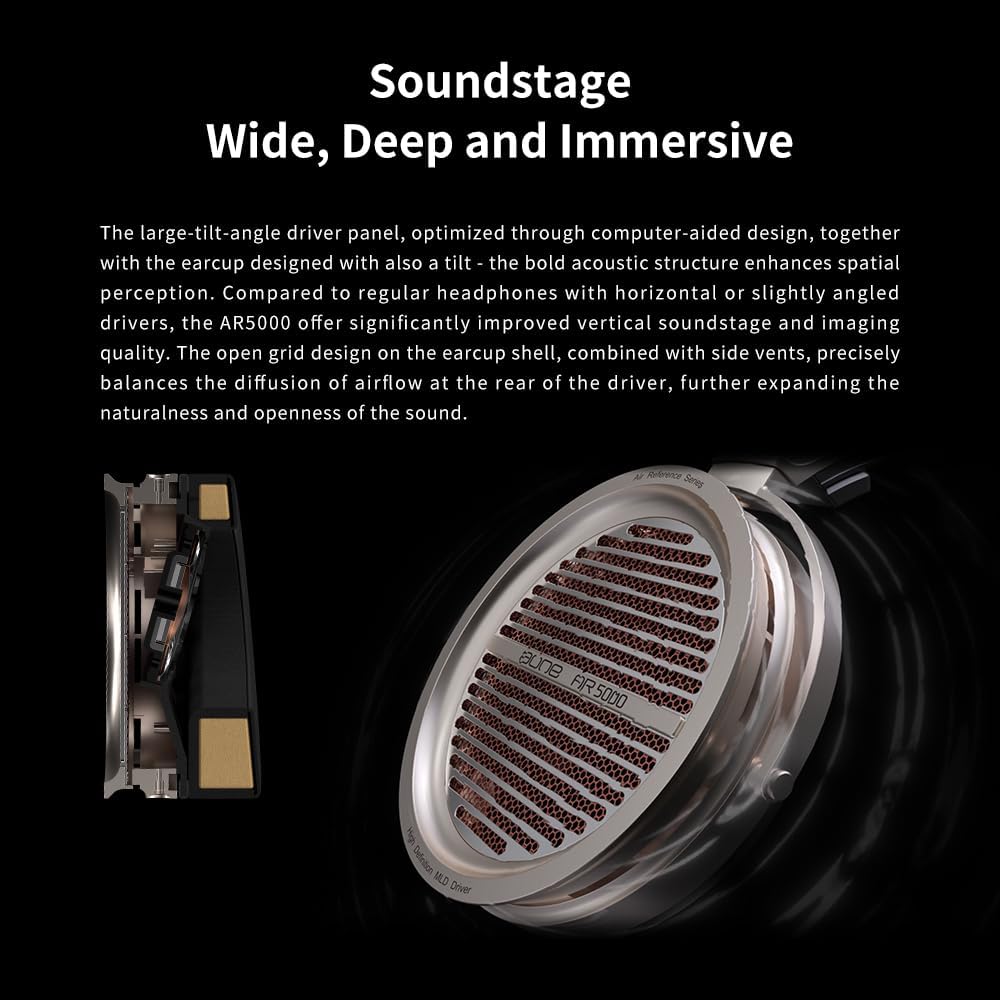 Aune AR5000 Full-Size Open-Back Headphones with MLD Driver, Dynamic Driver, Detachable Cable, Over-Ear HiFi Hi-Res Audiophile Headphones for HiFi System, Home Audio, DAP