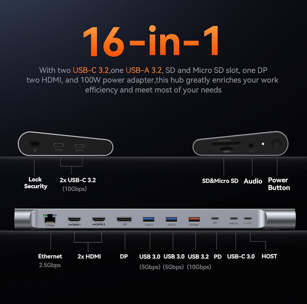 TobenONE 16-in-1 USB-C Docking Station 3 Monitors & Dual Monitor,2 HDMI+DP+6 USB Ports for Office & Home Use,Capable of 100W Power Supply & 2.5Gbps Ethernet, Used with Dell/HP/Lenovo