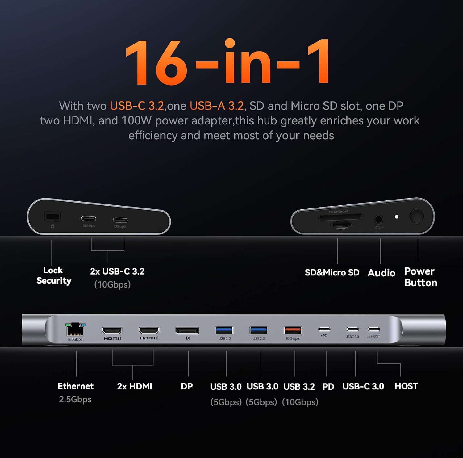 TobenONE 16-in-1 USB-C Docking Station 3 Monitors & Dual Monitor,2 HDMI+DP+6 USB Ports for Office & Home Use,Capable of 100W Power Supply & 2.5Gbps Ethernet, Used with Dell/HP/Lenovo
