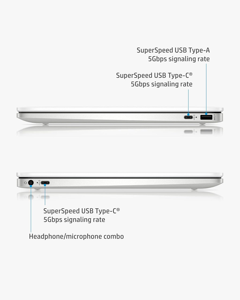 HP Chromebook 14 Laptop, Intel Celeron N4020, 4 GB RAM, 32 GB eMMC, 14' HD Micro-Edge Display, Chrome OS, Thin & Portable, 4K Graphics, Snow White Keyboard (14a-na0023nr, 2021, Ceramic White)