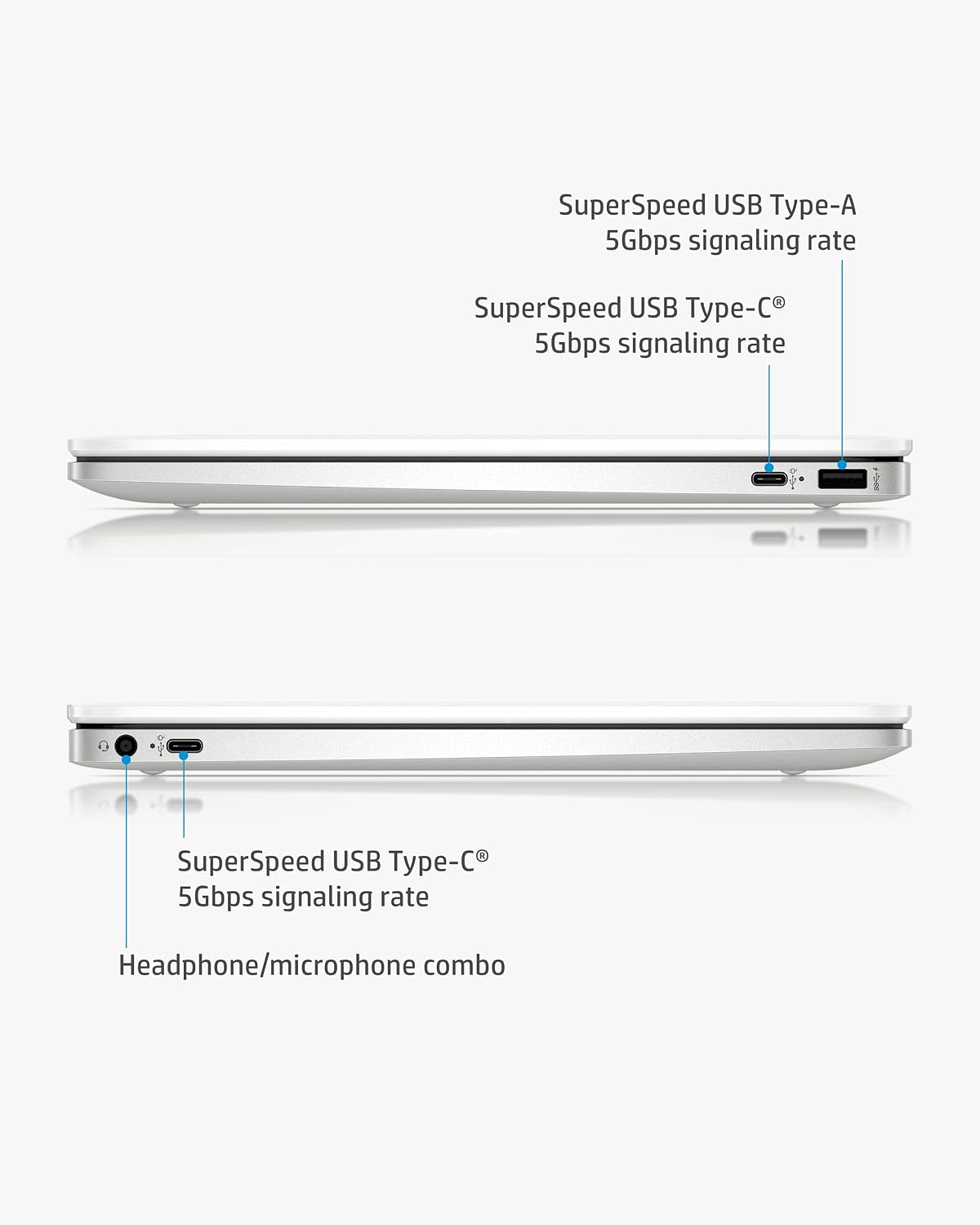 HP Chromebook 14 Laptop, Intel Celeron N4020, 4 GB RAM, 32 GB eMMC, 14' HD Micro-Edge Display, Chrome OS, Thin & Portable, 4K Graphics, Snow White Keyboard (14a-na0023nr, 2021, Ceramic White)