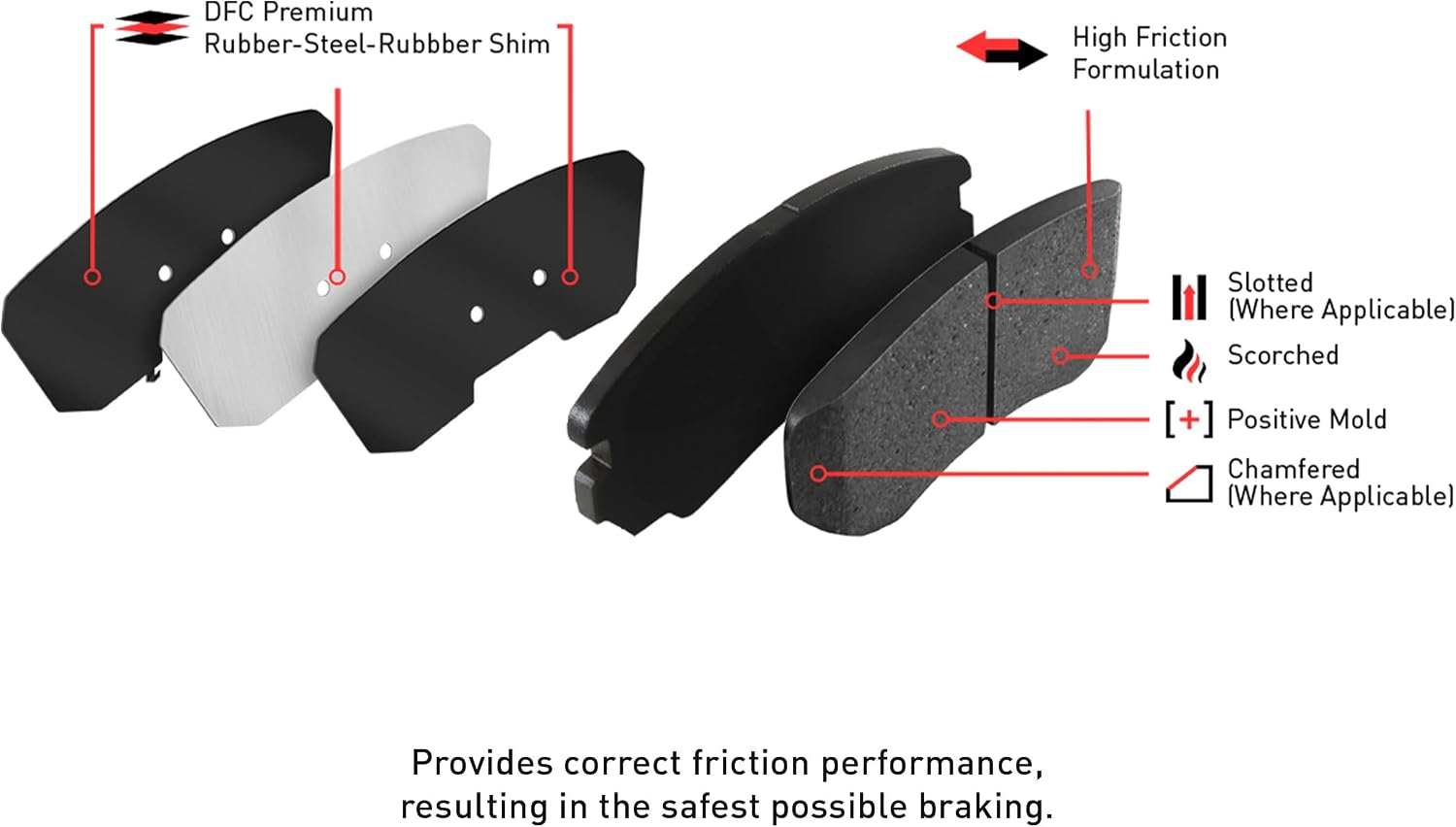 Dynamic Friction Company Front and Rear Brake Kit Fits 2010-2015 Chevrolet Camaro SS| Ultimate Duty Performance Brake Pads and Blank Brake Rotors| 14.0' Front & 14.4' Rear
