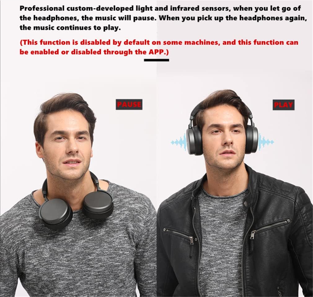 Bluetooth 5.0 Wireless On-Ear Headphones, Foldable Lightweight Hi-Fi Stereo Over-Ear ANC Active Noise Cancelling Headset, Bass Compensation Technology, for Travel Work TV