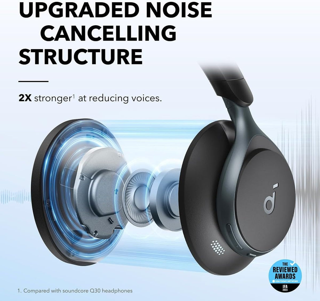Soundcore by Anker, Space One, Active Noise Cancelling Headphones, 2X Stronger Voice Reduction, 40H ANC Playtime, App Control, LDAC Hi-Res Wireless Audio, Comfortable Fit, Clear Calls, Bluetooth 5.3