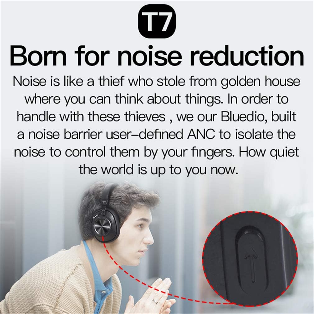 Wireless Foldable Headphones Active Noise Cancelling Stereo Foldable Headphones Soft Memory-Protein Earmuffs Deep Bass, for Phones and Music